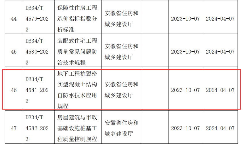 地下工程抗裂密實(shí)性混凝土2.png